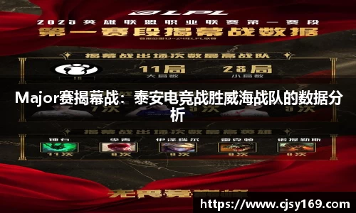 Major赛揭幕战：泰安电竞战胜威海战队的数据分析