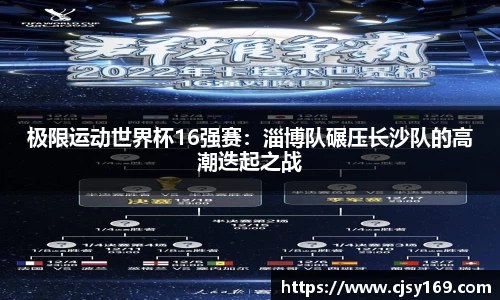 极限运动世界杯16强赛：淄博队碾压长沙队的高潮迭起之战
