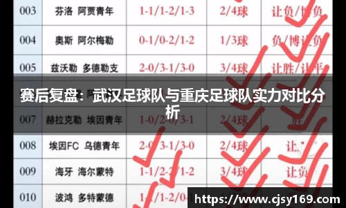 赛后复盘：武汉足球队与重庆足球队实力对比分析