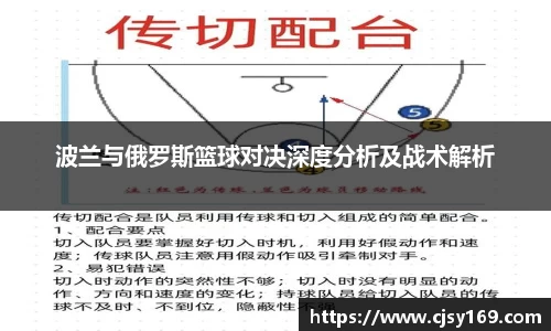 波兰与俄罗斯篮球对决深度分析及战术解析